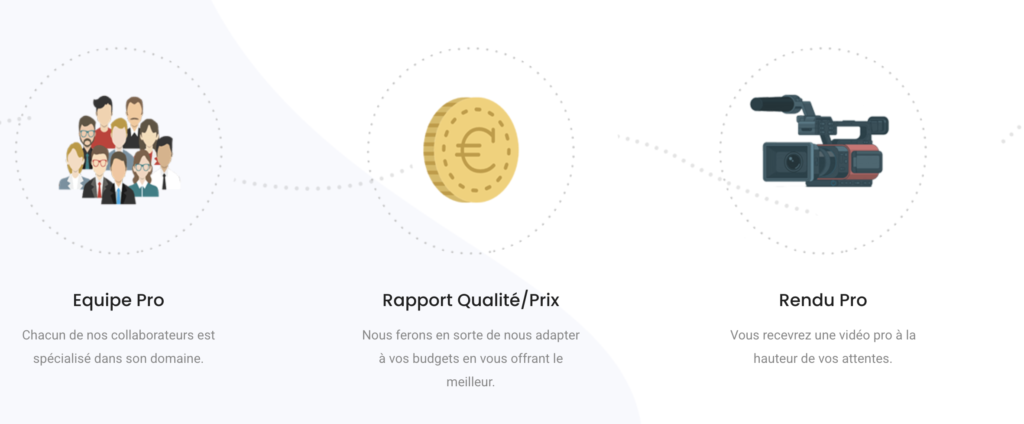 captation drone bruxelles